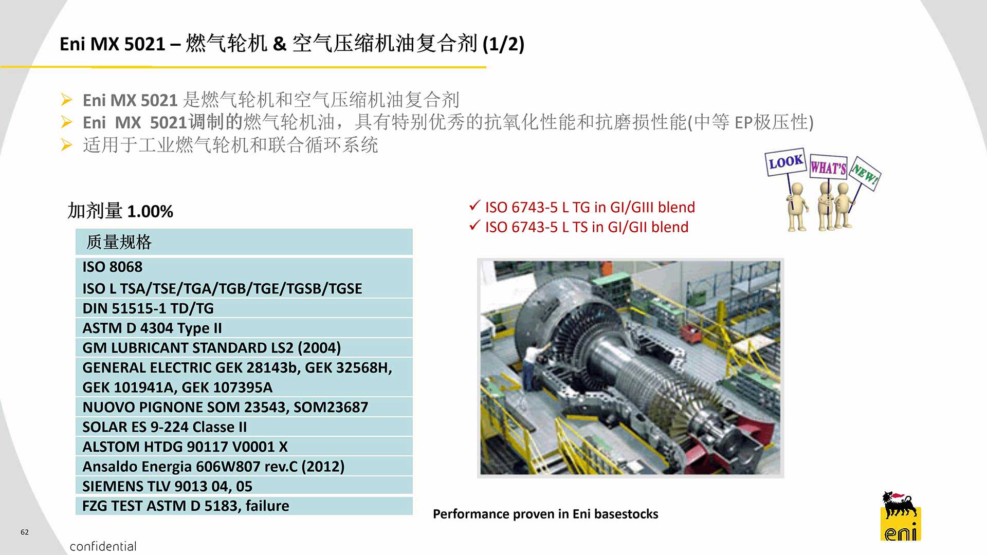 特科多产品系列-工业润滑油液复合剂_03